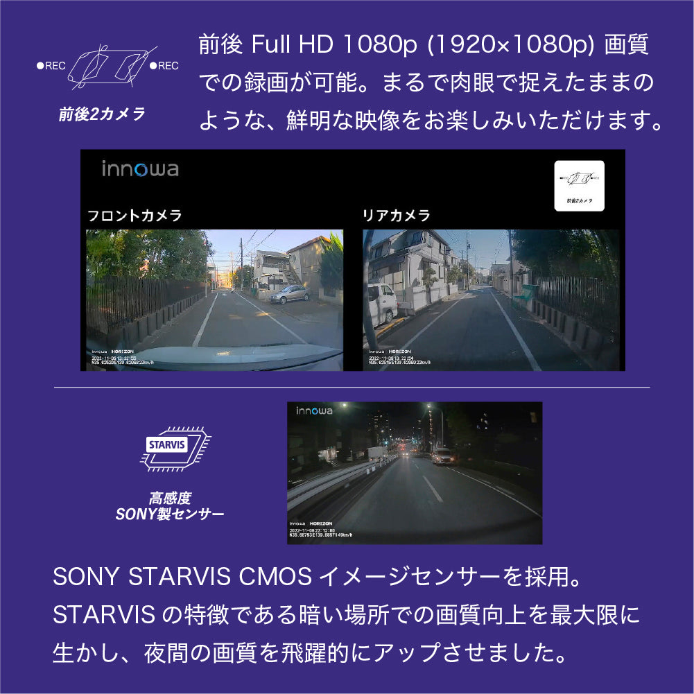 【新商品!!】innowa HORIZON 2 デジタルルームミラー機能付き ドライブレコーダー 前後2カメラ フロントカメラ分離式 前後200万画素 STARVIS FullHD GPS搭載
