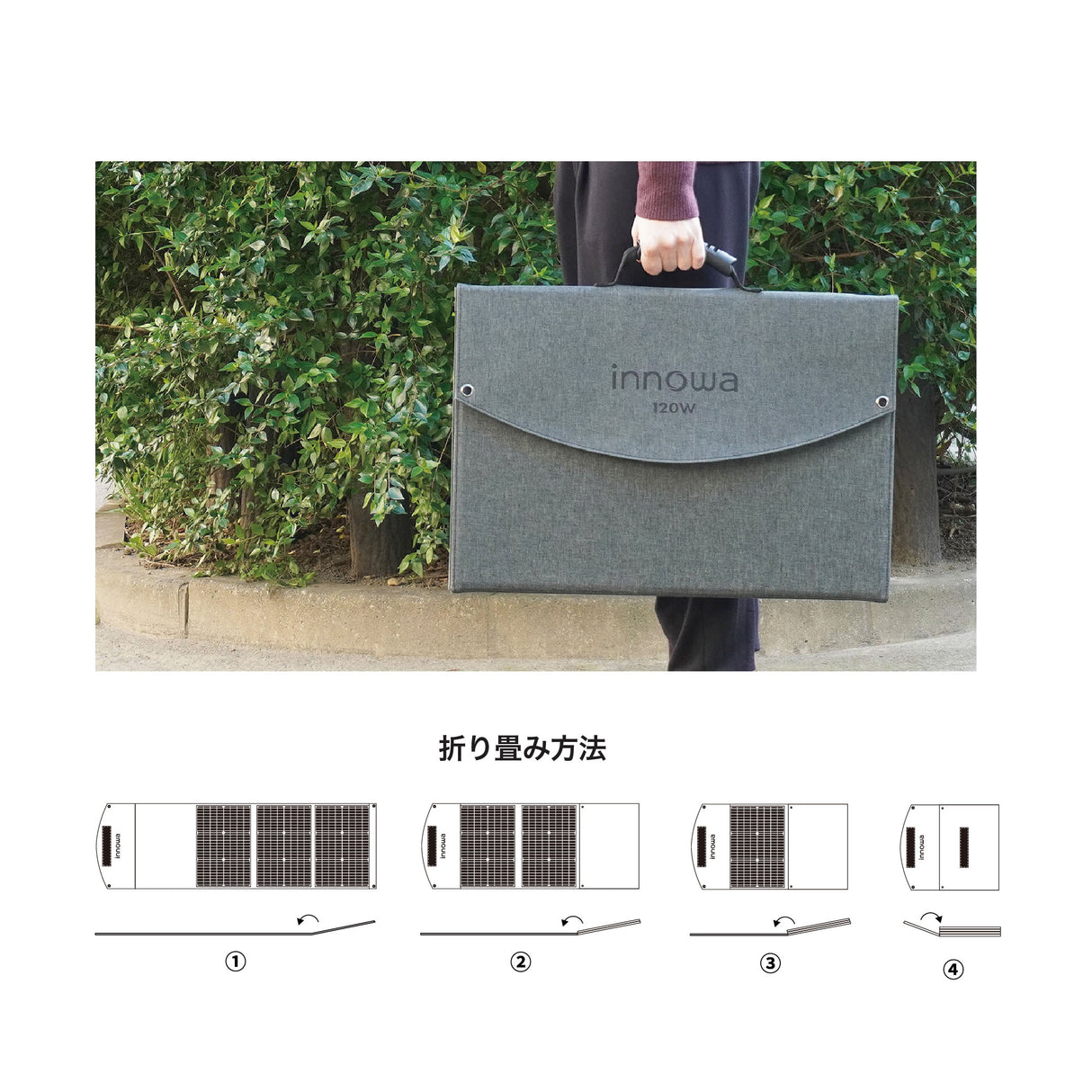 【セット】innowa ポータブル電源 Mighty 600 & ソーラーパネル120