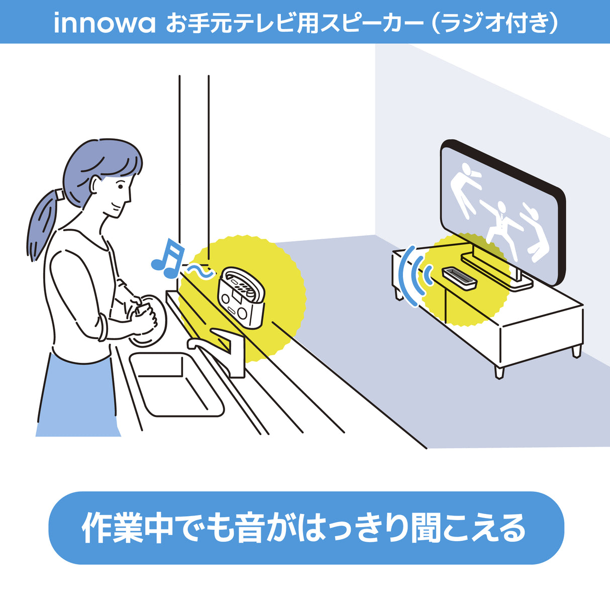 innowa お手元テレビ用スピーカー(ラジオ付き)