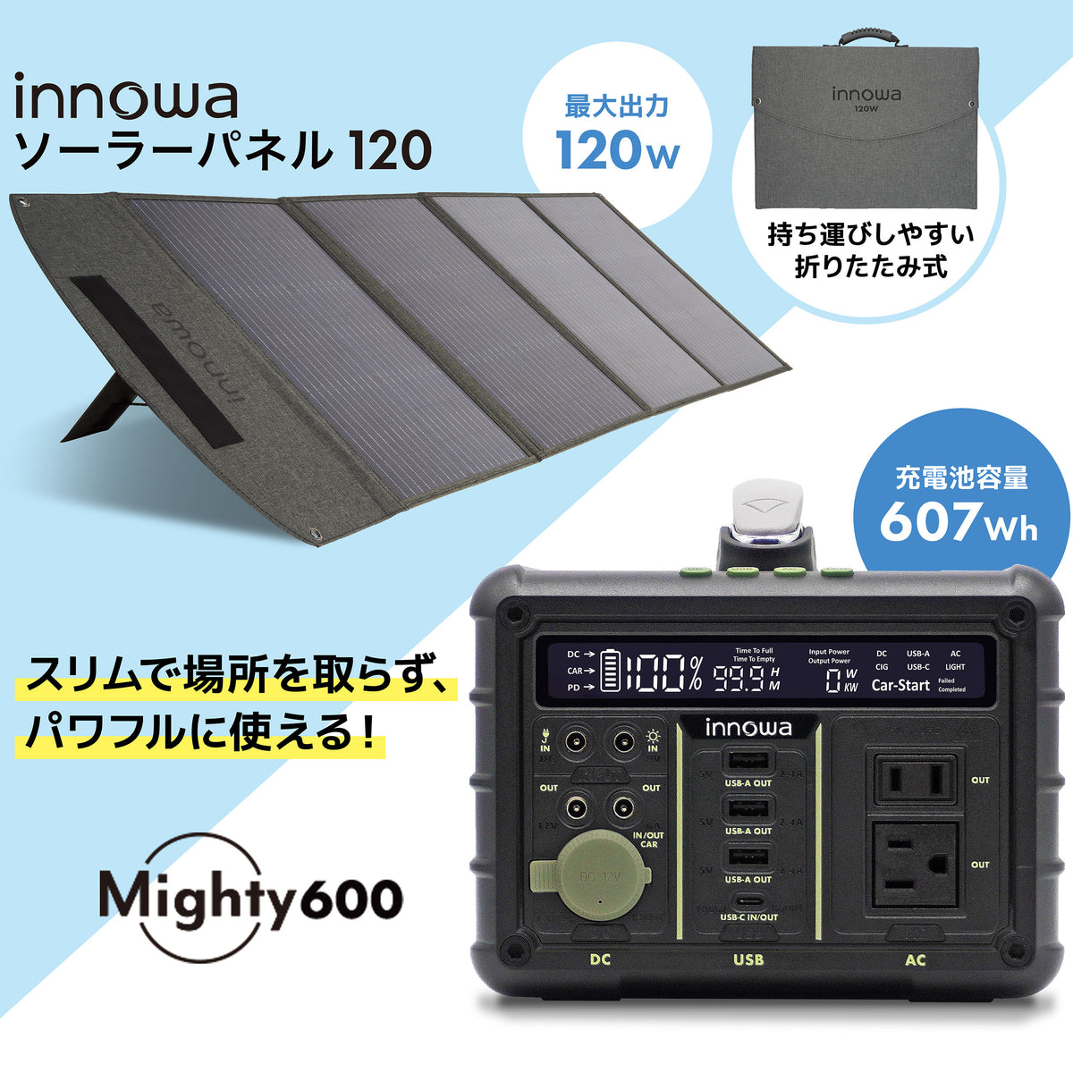 Owltech 災害時などに電源として使える 3つ折りソーラーパネル電源 