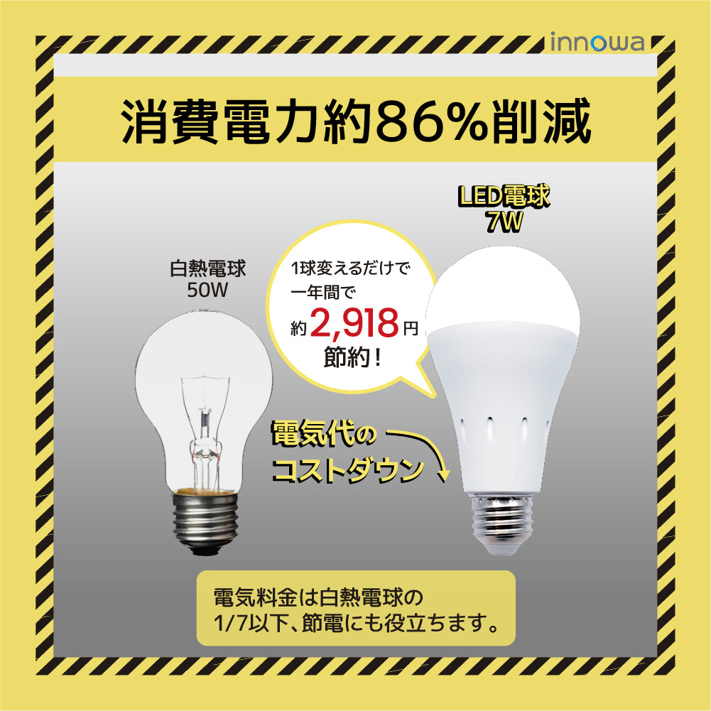 innowa 防災LED電球 停電時も安心の灯り バッテリー内蔵型(昼白色)