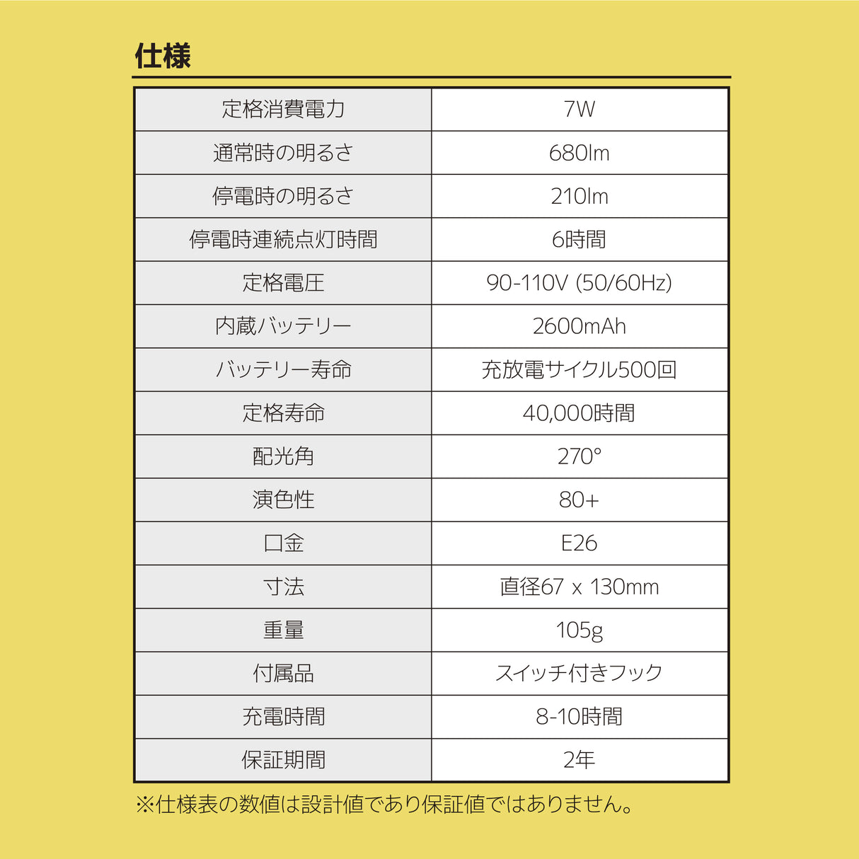 【2個でお得】innowa 防災LED電球(電球色)停電時も安心の灯り バッテリー内蔵型