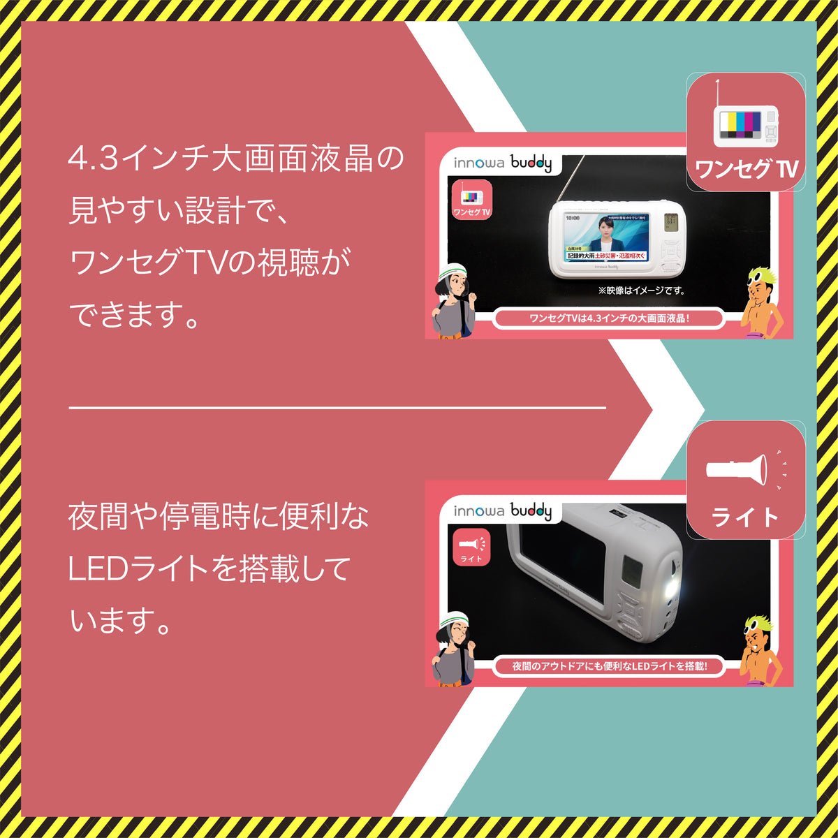 innowa(イノワ) buddy 防災安心セット 手回し ポータブルテレビ・ラジオ 3WAY充電 モバイルバッテリー
