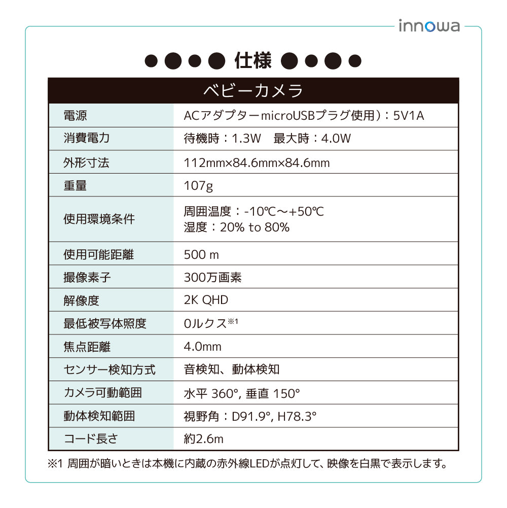 innowa ベビーモニター オプションカメラ