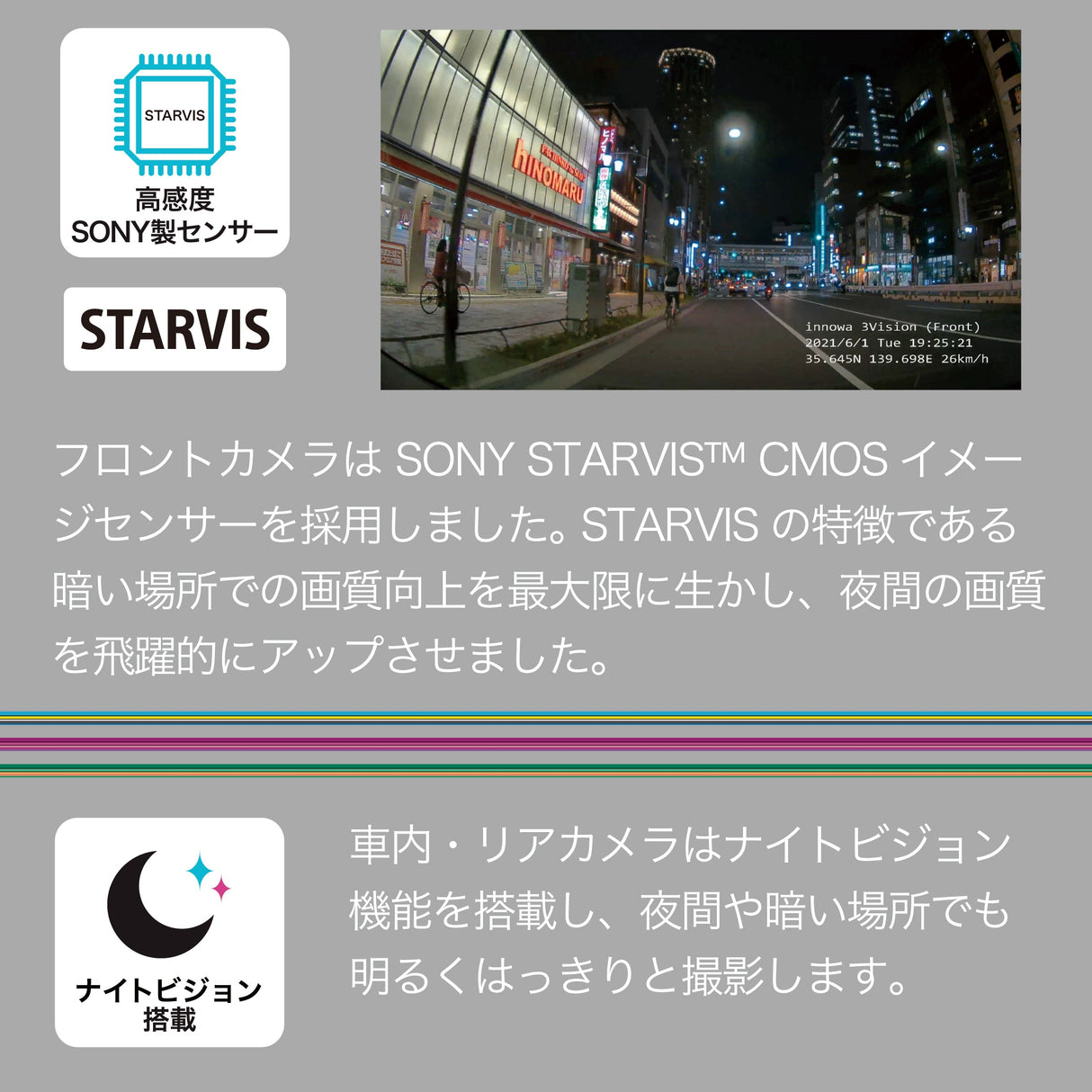 innowa (イノワ) 3Vision 前中後3カメラ同時録画 ドライブレコーダー