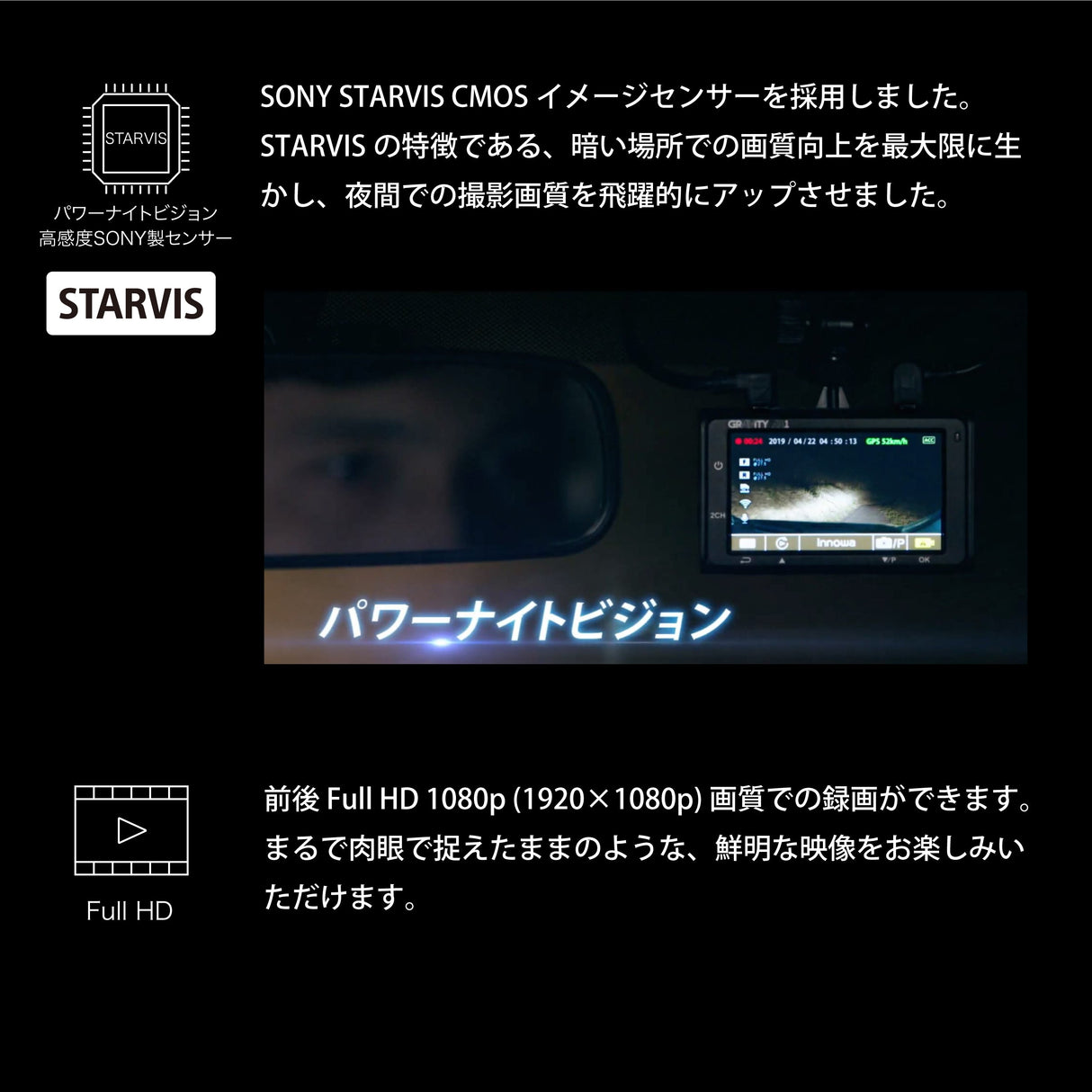 innowa GRAVITY M1 ドライブレコーダー