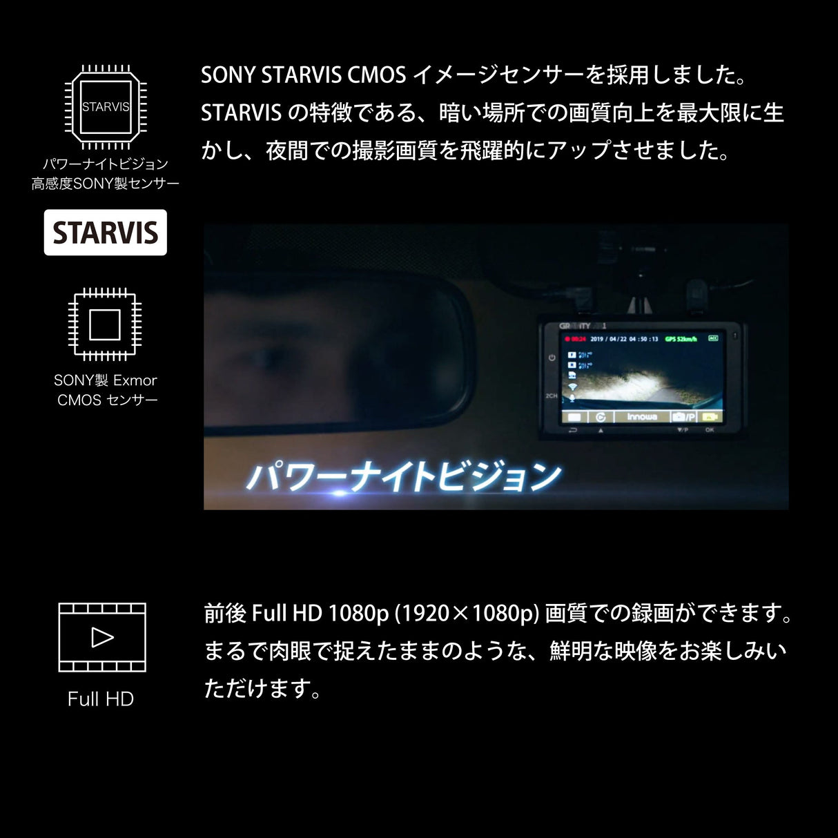 innowa GRAVITY パワーセット 前後2カメラ ドライブレコーダー