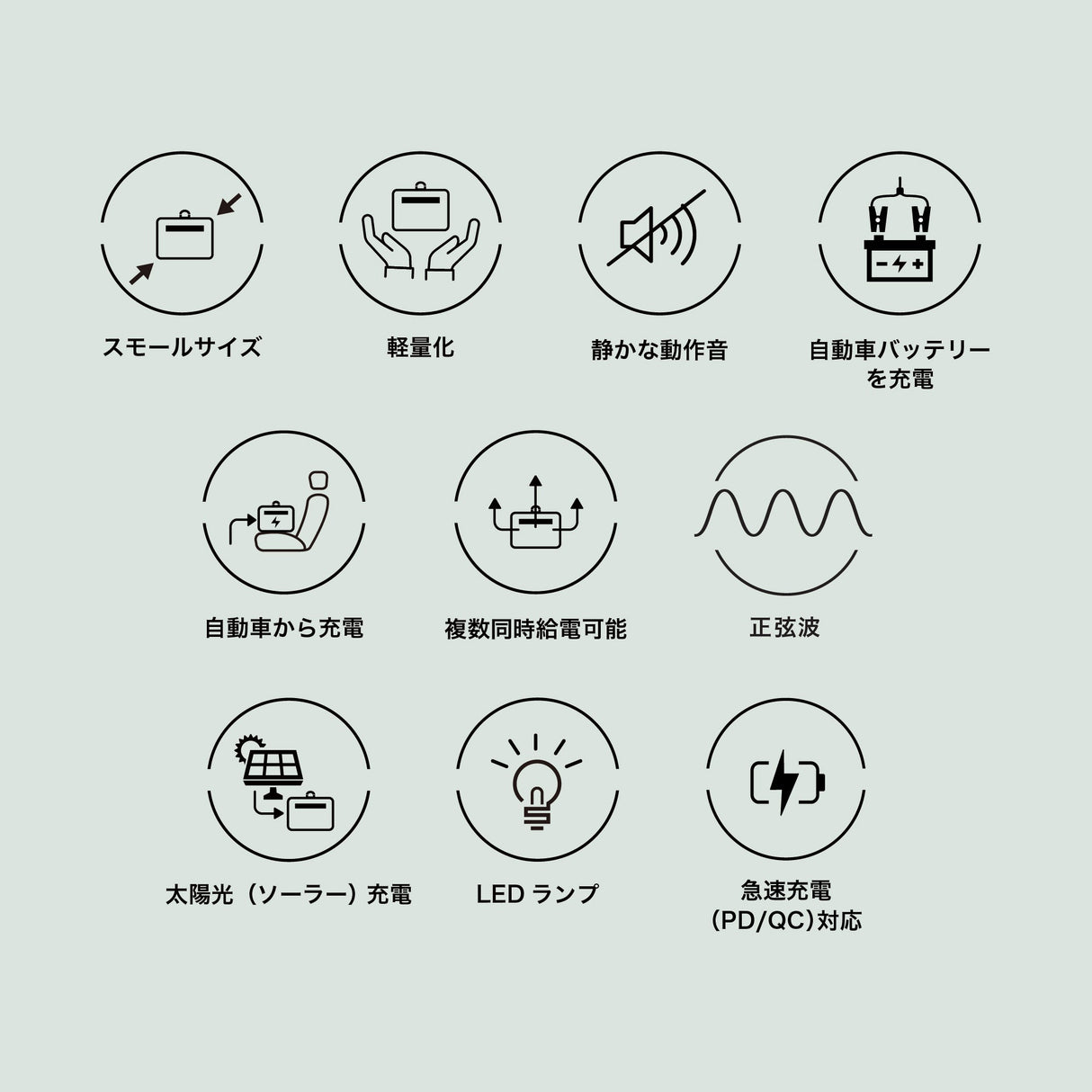 innowa ポータブル電源 Mighty 600 小さいのにパワフル!備えも遊びもこれ一個!Take Charge,Stay Ahead