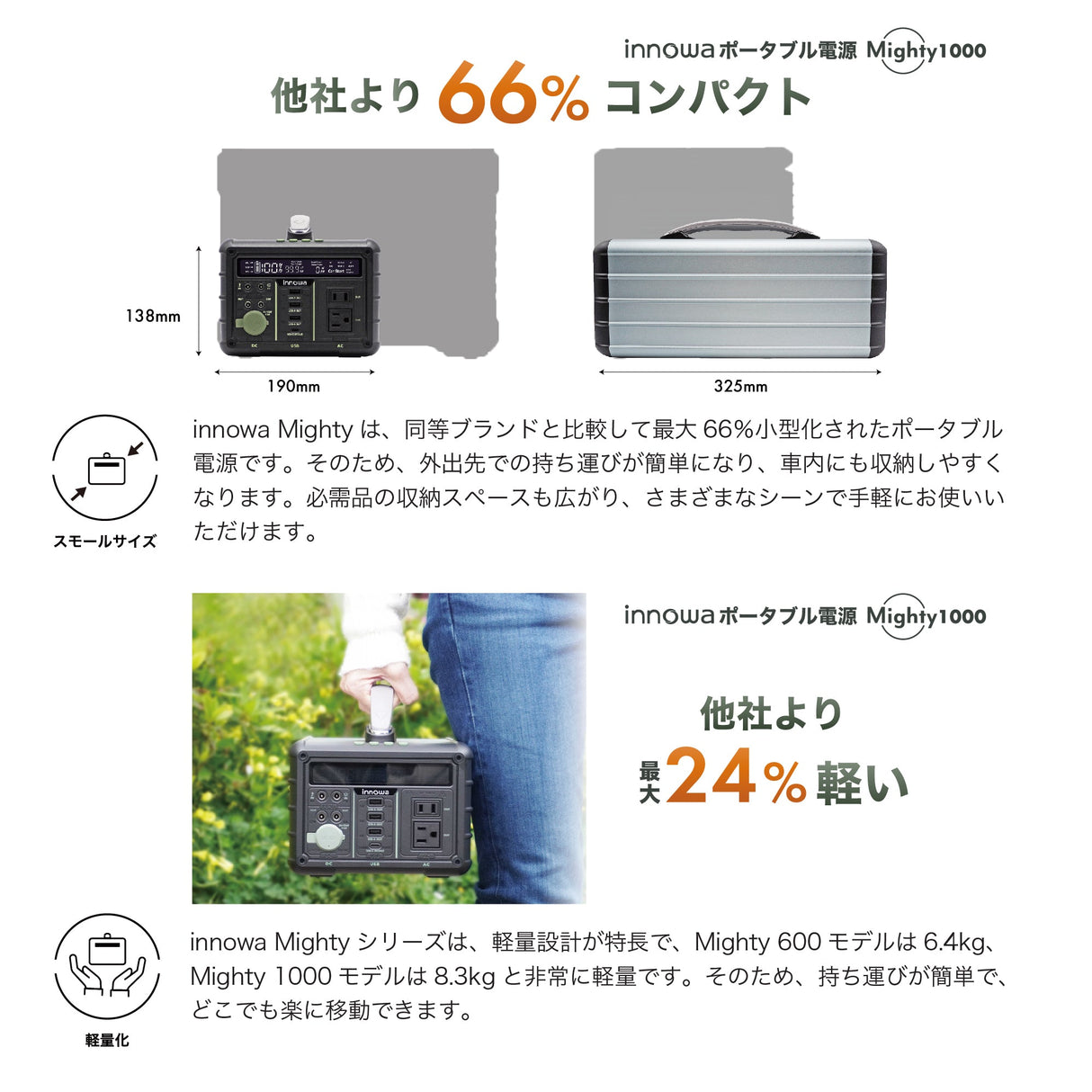 innowa ポータブル電源 Mighty 600 小さいのにパワフル!備えも遊びもこれ一個!Take Charge,Stay Ahead