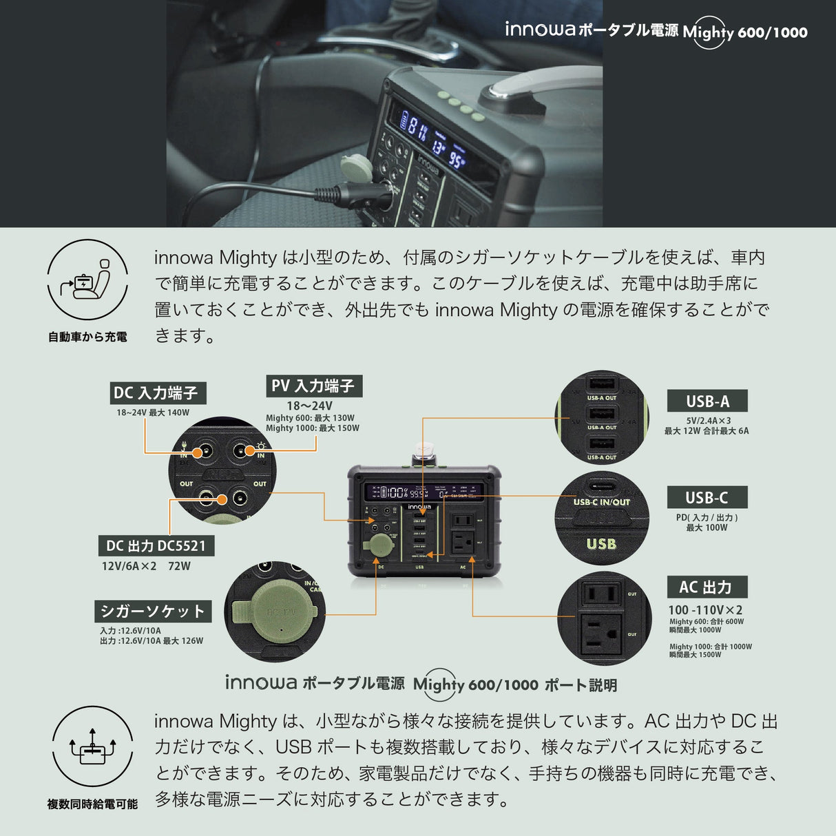 innowa ポータブル電源 Mighty 600 小さいのにパワフル!備えも遊びもこれ一個!Take Charge,Stay Ahead