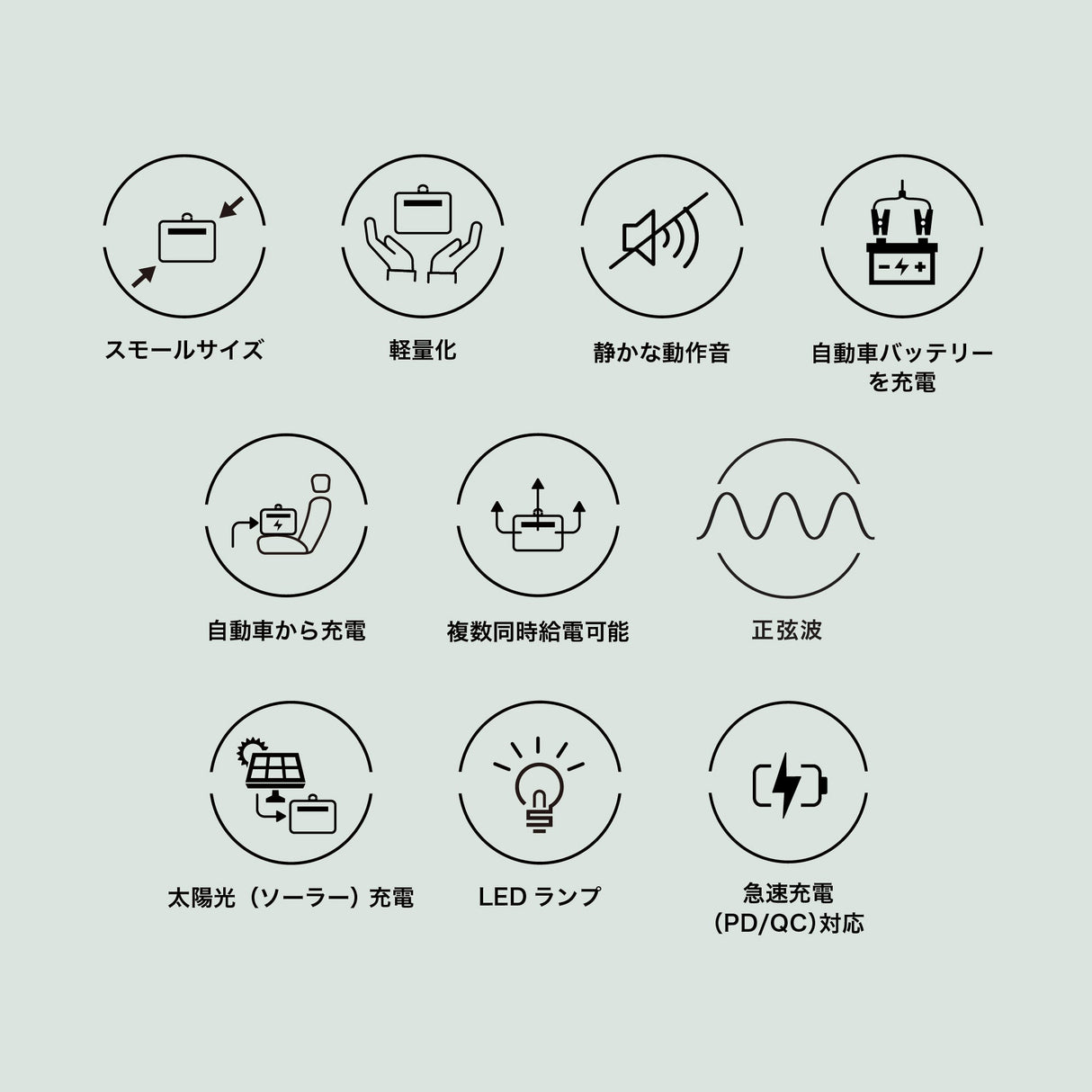 innowa ポータブル電源 Mighty 1000 小さいのにパワフル!備えも遊びもこれ一個!Take Charge,Stay Ahead