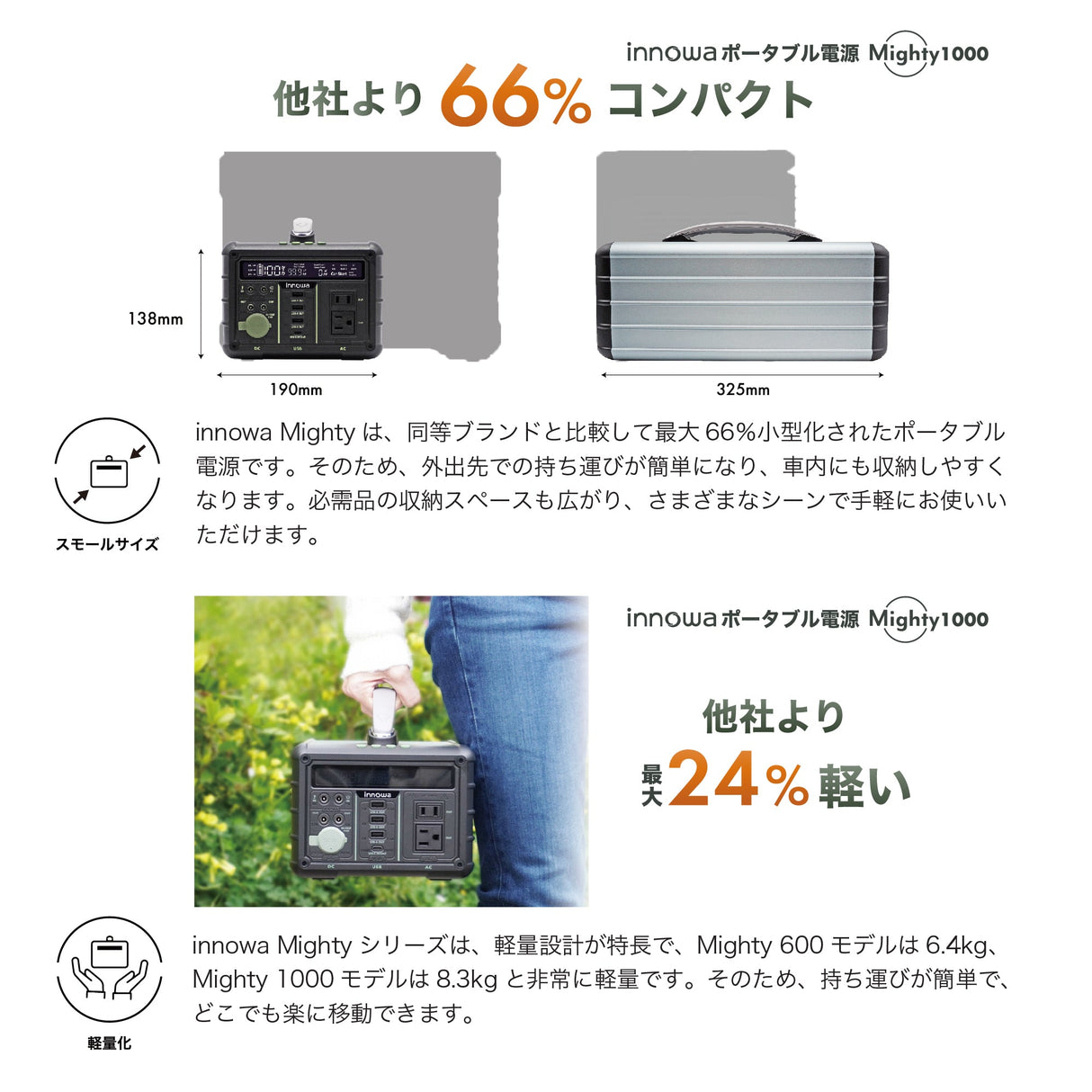 innowa ポータブル電源 Mighty 1000 小さいのにパワフル!備えも遊びもこれ一個!Take Charge,Stay Ahead