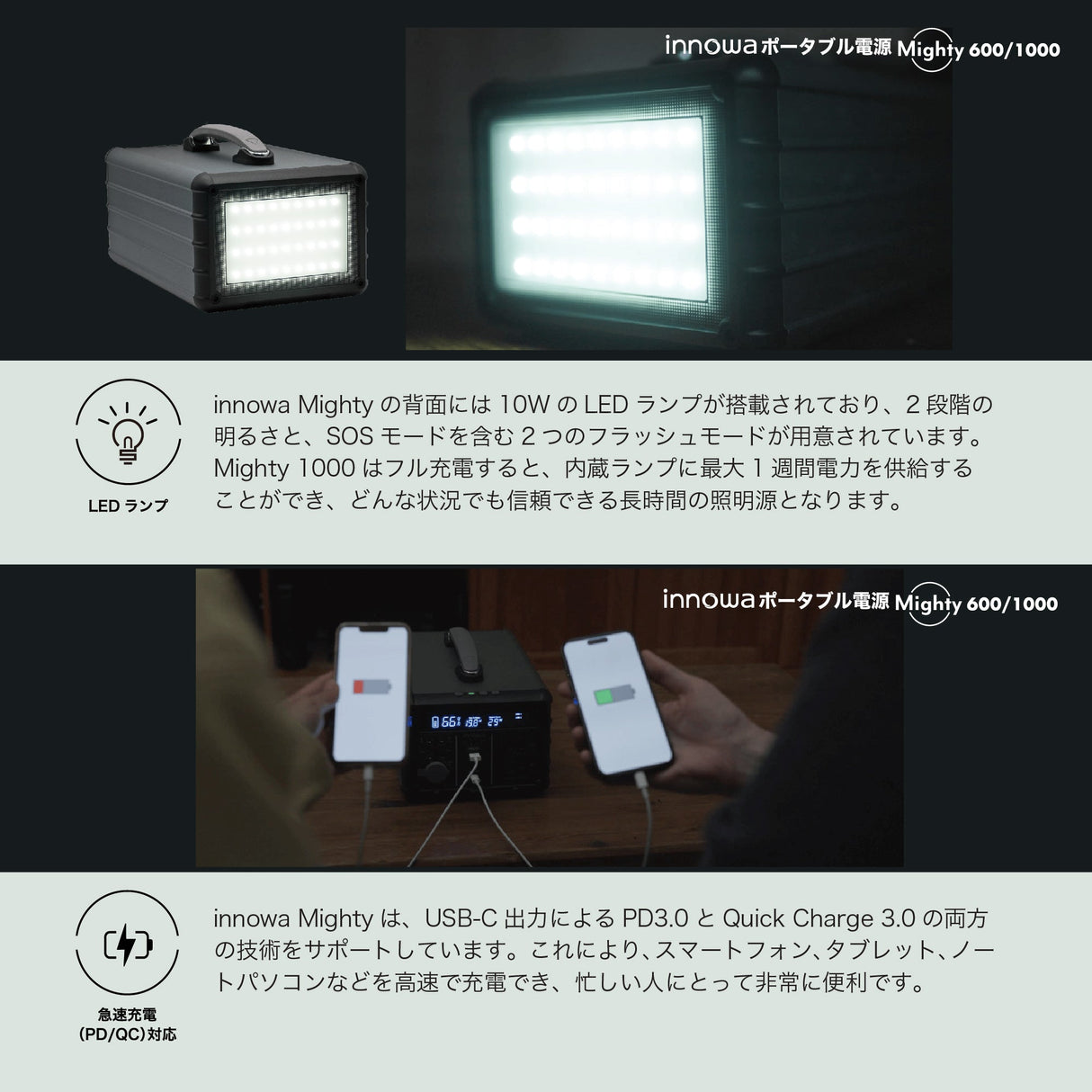 innowa ポータブル電源 Mighty 1000 小さいのにパワフル!備えも遊びもこれ一個!Take Charge,Stay Ahead