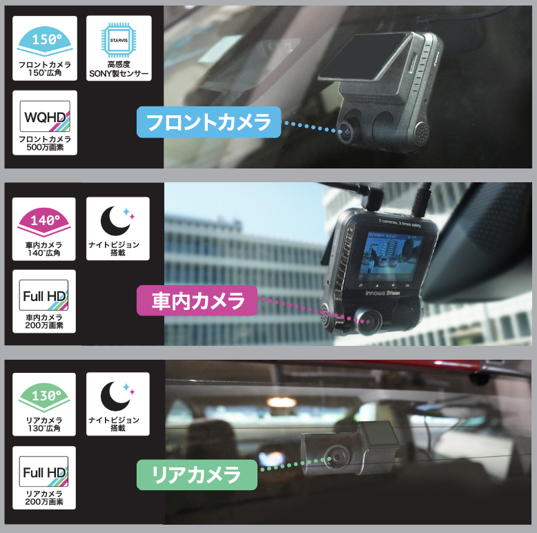 innowa (イノワ) 3Vision 前中後3カメラ同時録画 ドライブレコーダー