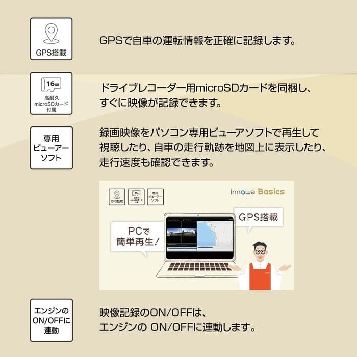 innowa Basics D イノワ ベーシック D  前後2カメラ ドライブレコーダー 電源直結モデル