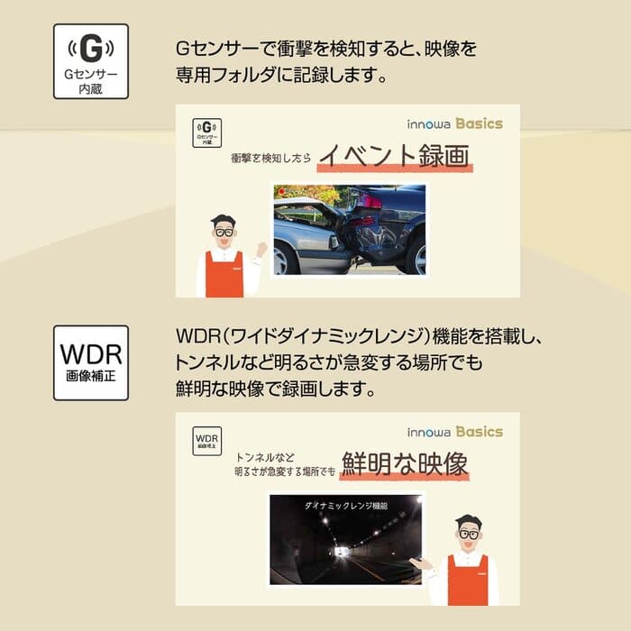 innowa Basics D イノワ ベーシック D  前後2カメラ ドライブレコーダー 電源直結モデル