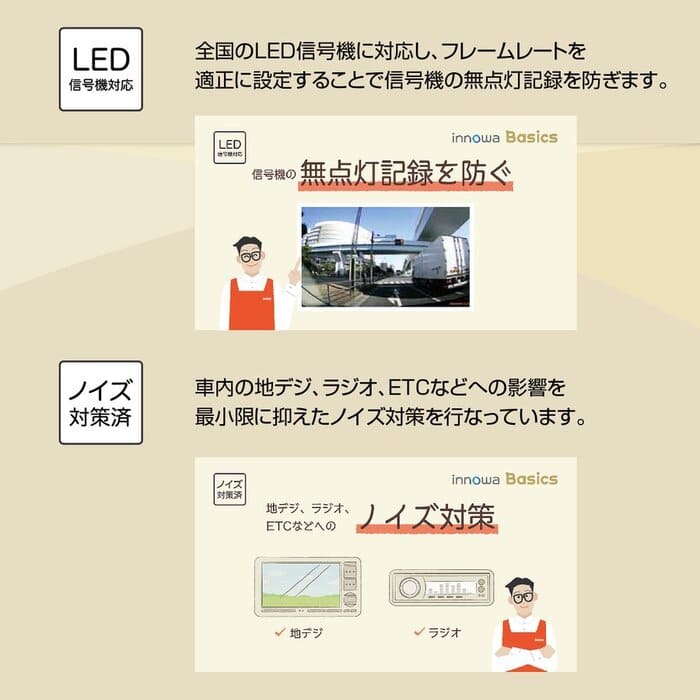 innowa Basics D イノワ ベーシック D  前後2カメラ ドライブレコーダー 電源直結モデル