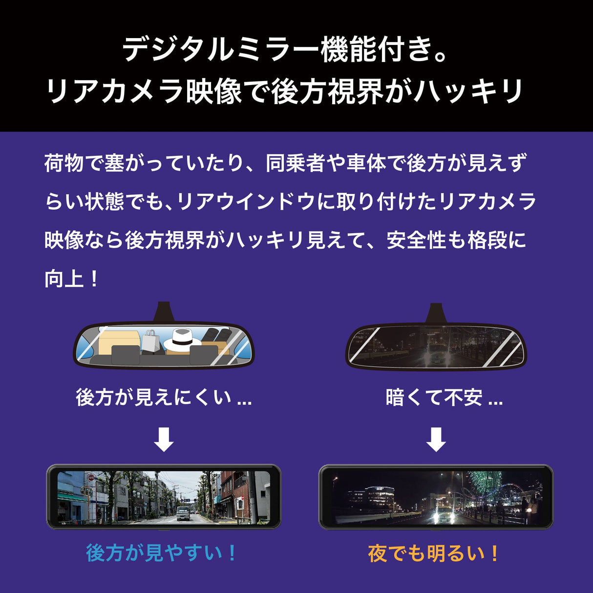 innowa HORIZON デジタルルームミラー機能付き ドライブレコーダー 前後2カメラ フロントカメラ分離式 前後200万画素 STARVIS FullHD GPS搭載