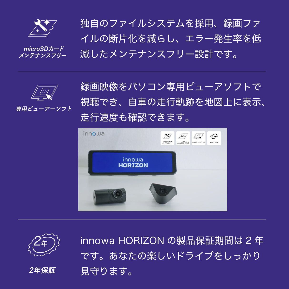 innowa HORIZON デジタルルームミラー機能付き ドライブレコーダー 前後2カメラ フロントカメラ分離式 前後200万画素 STARVIS FullHD GPS搭載