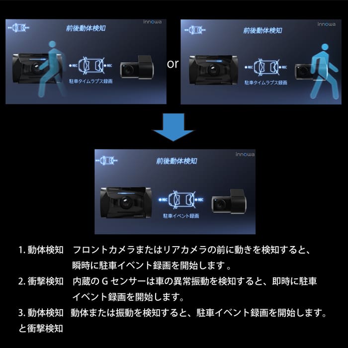 innowa GRAVITY M1 ドライブレコーダー