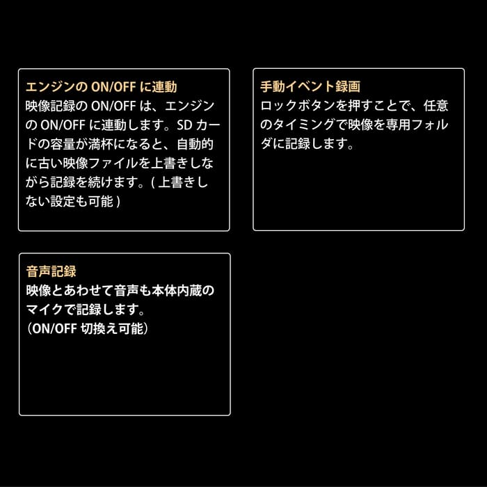 innowa GRAVITY M1 ドライブレコーダー