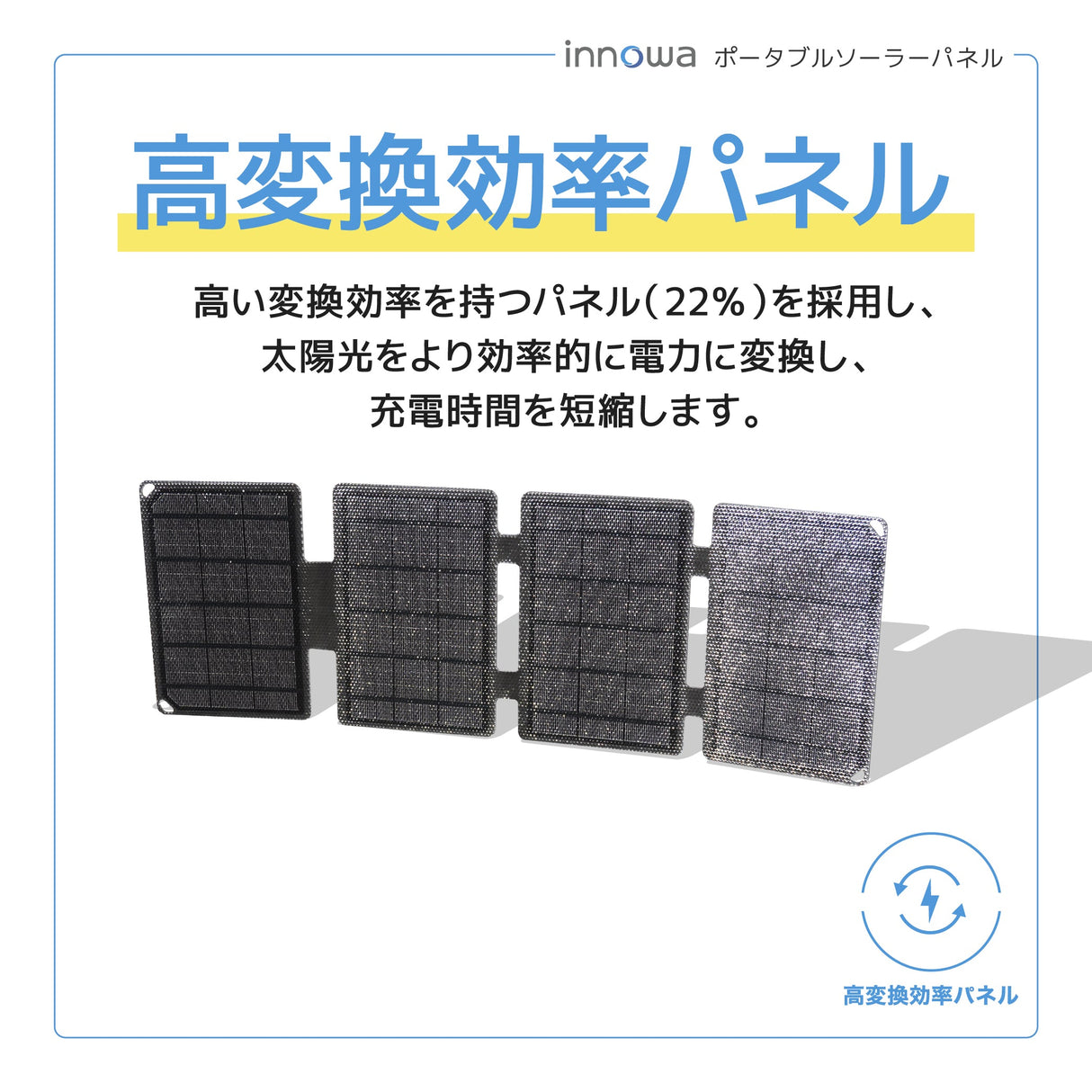 innowa ポータブルソーラーパネル(ベージュ) 持ち運び便利なコンパクトサイズ!