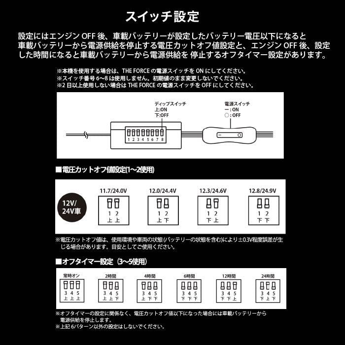 innowa GRAVITY THE FORCE 電源直結コード ドライブレコーダー用