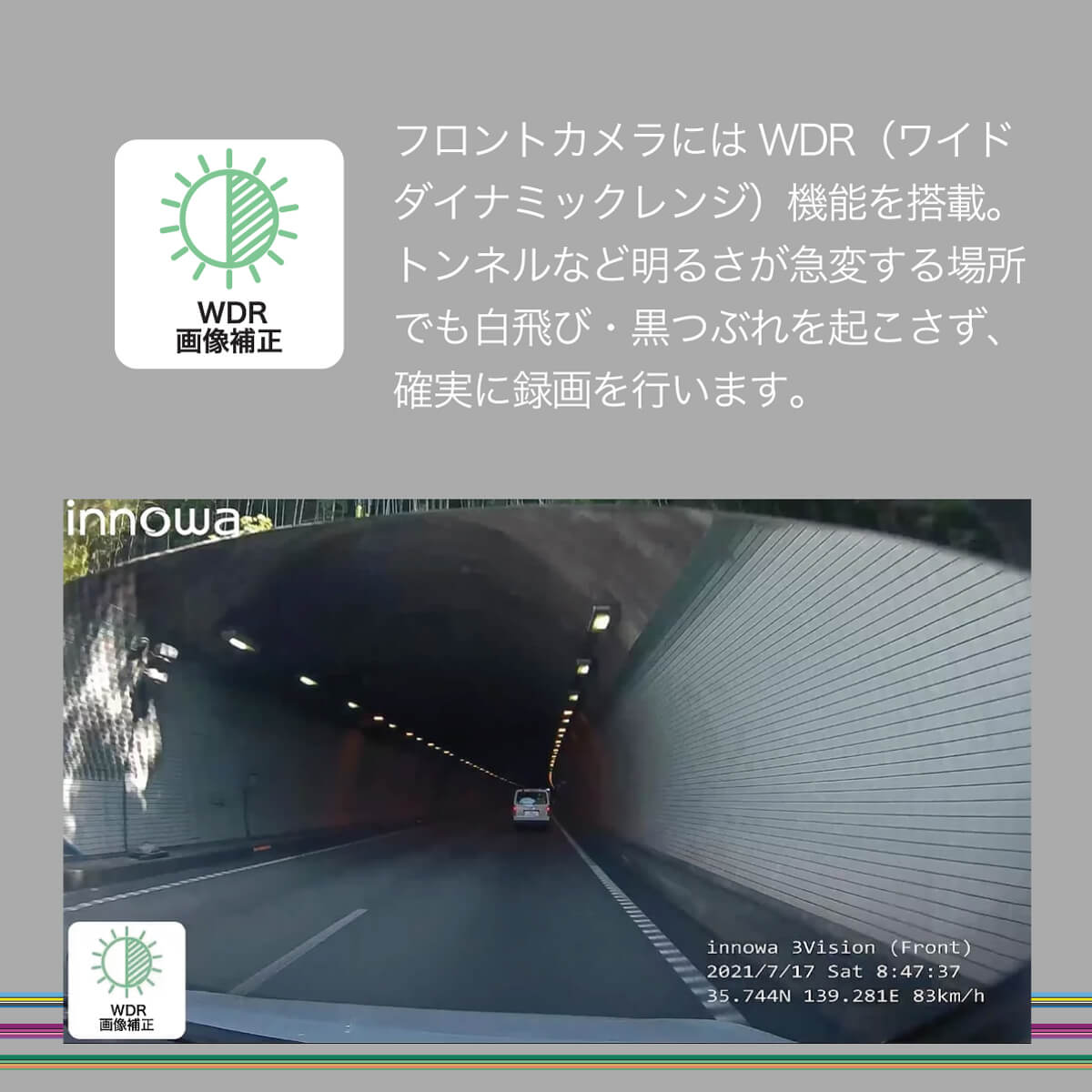 innowa (イノワ) 3Vision 前中後3カメラ同時録画 ドライブレコーダー