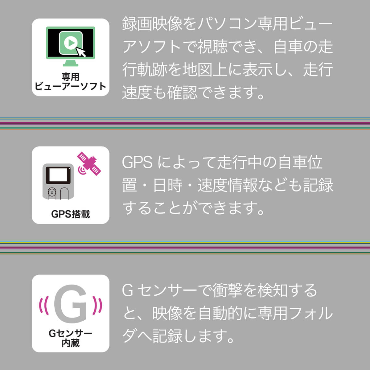 innowa (イノワ) 3Vision 前中後3カメラ同時録画 ドライブレコーダー