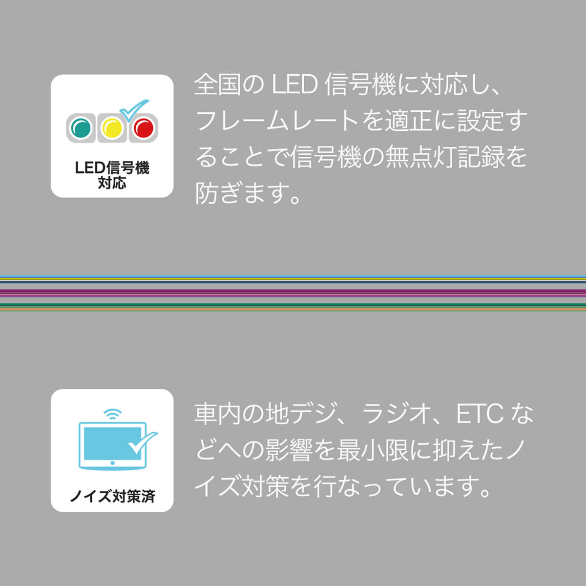 innowa (イノワ) 3Vision 前中後3カメラ同時録画 ドライブレコーダー