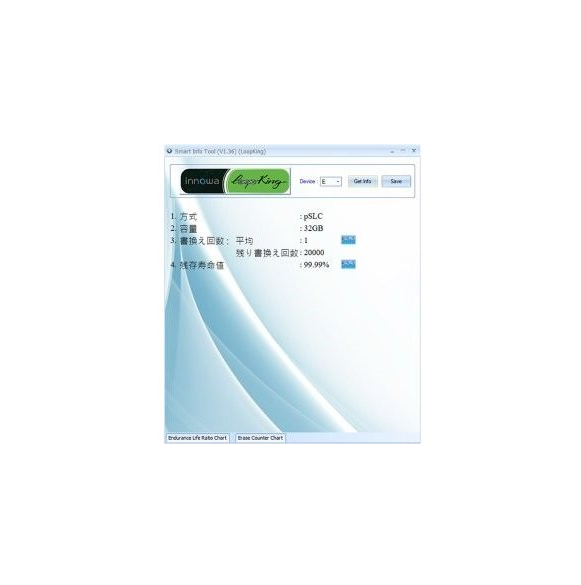 innowa Loop King microSDHC 32GB メモリーカード 超高耐久性 pSLC ループ録画 ドラブレコーダー最適