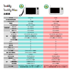 innowa buddy (Black) 手回し ポータブルテレビ・ラジオ 3WAY電源 LEDライト モバイルバッテリー 防災 アウトドア