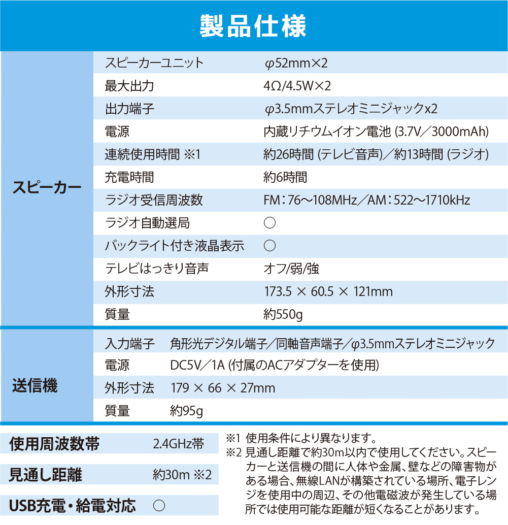 innowa お手元テレビ用スピーカー（ラジオ付き） – innowa 公式