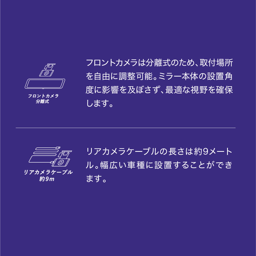新商品!!】innowa HORIZON 2 デジタルルームミラー機能付き ドライブ