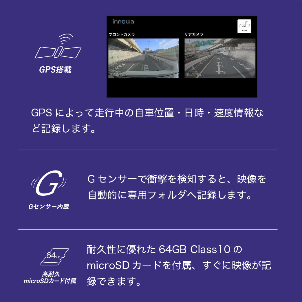 【新商品!!】innowa HORIZON 2 デジタルルームミラー機能付き ドライブレコーダー 前後2カメラ フロントカメラ分離式 前後200万画素 STARVIS FullHD GPS搭載