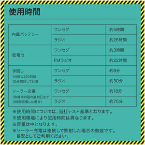 innowa buddy Max 防災安心セット ソーラー充電 手回し ポータブルテレビ・ラジオ 4WAY電源 LEDライト モバイルバッテリー 防災 アウトドア