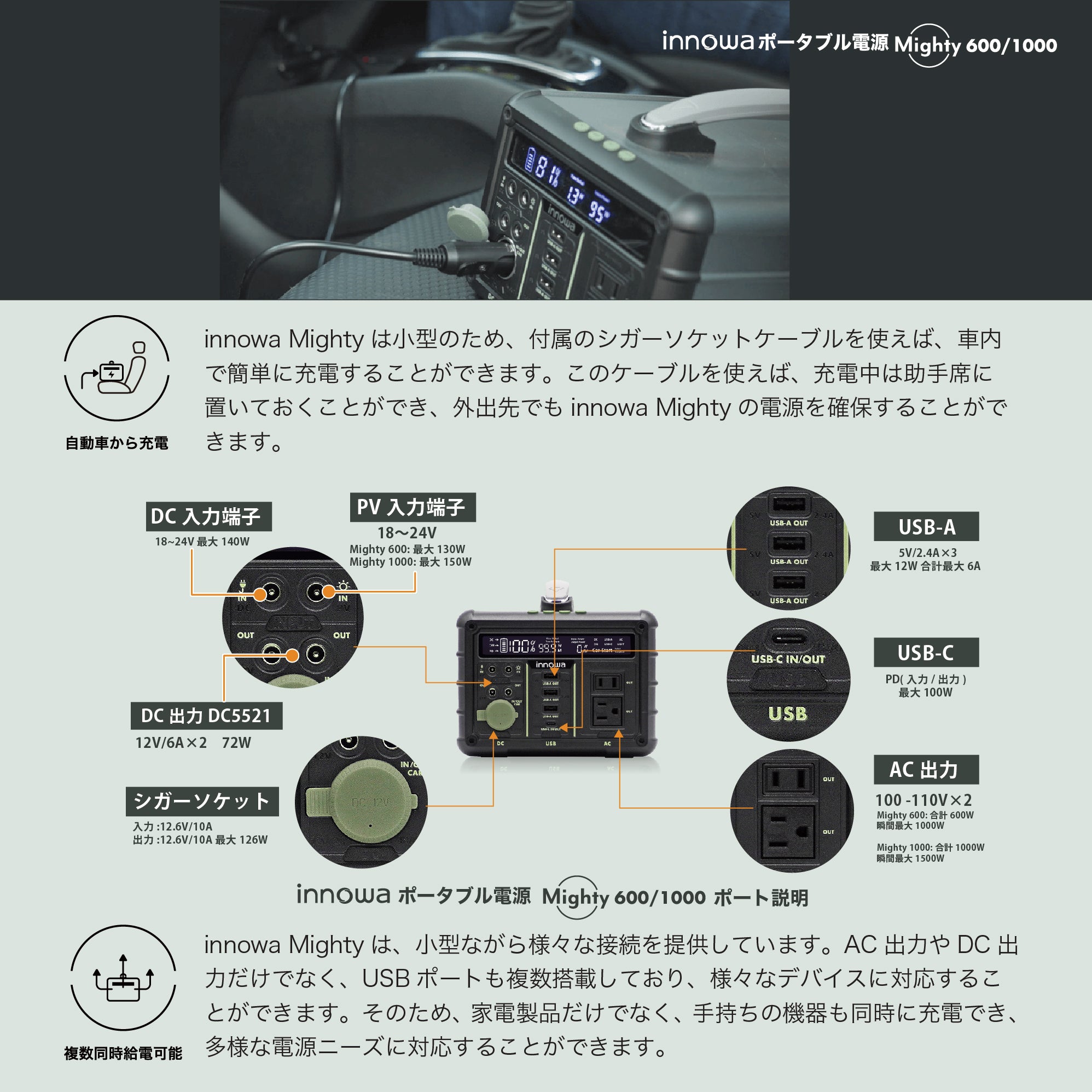 セット】innowa ポータブル電源 Mighty 600 & ソーラーパネル120
