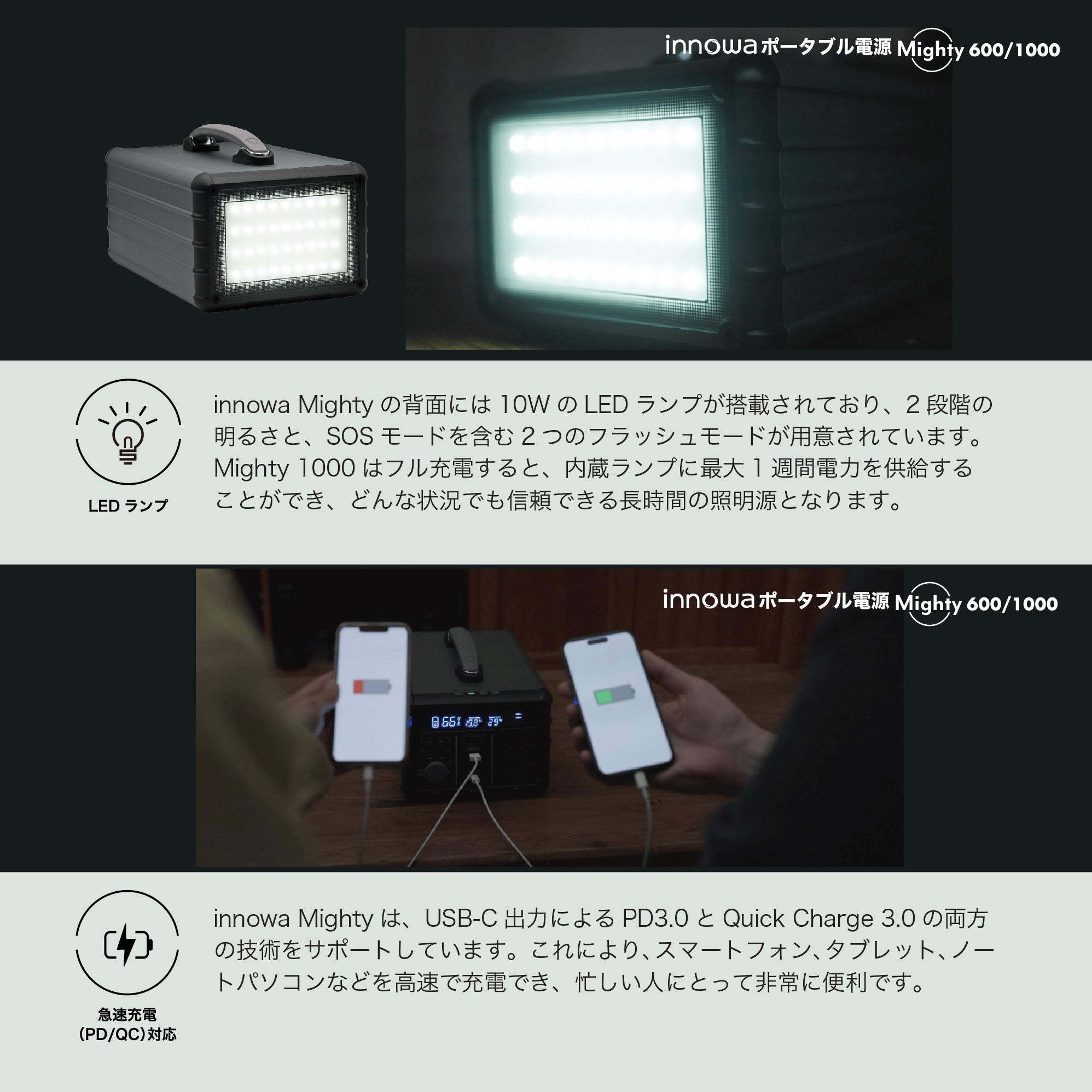 新品 innowaポータブル電源Mighty600小型軽量大容量607Wh/60 innowa ポータブル電源 Mighty 1000 小さいのにパワフル！備えも
