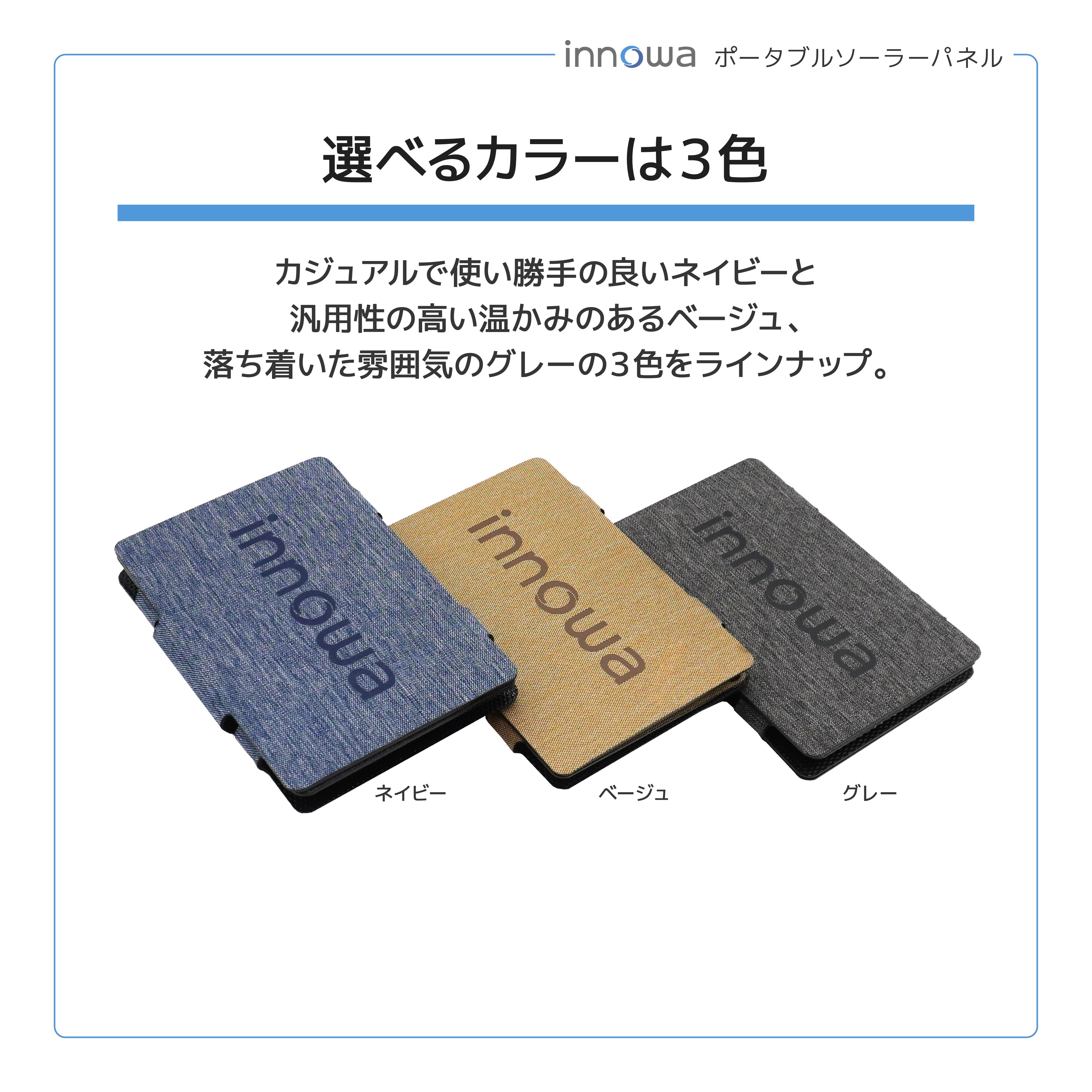 Ａsano商品です innowa ポータブルソーラーパネル（ネイビー） 持ち運び便利な