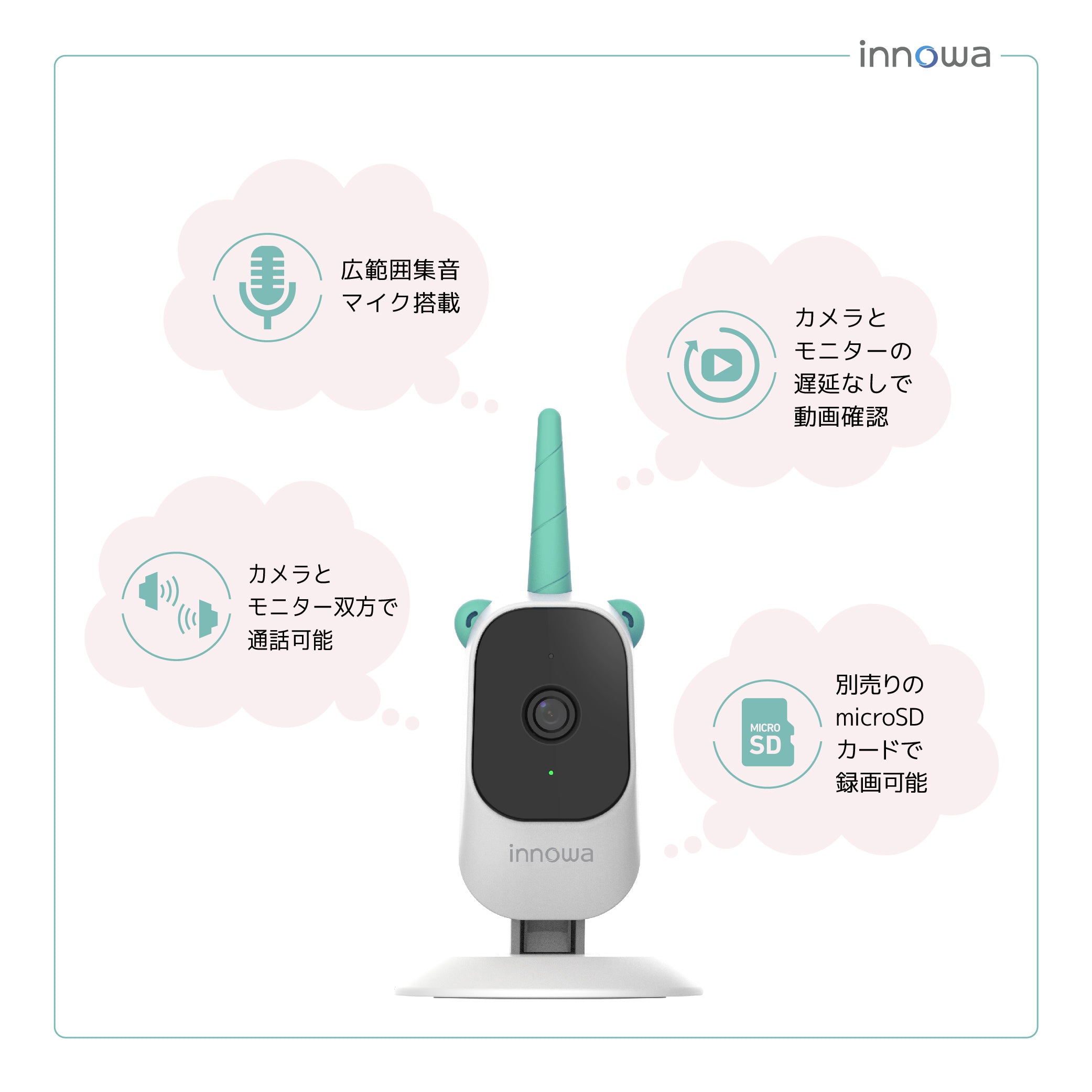 innowa ベビーモニター ワイヤレス設定不要 お知らせ機能 300万画素