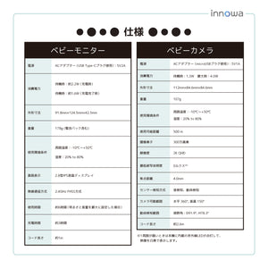 innowa ベビーモニター ワイヤレス設定不要 お知らせ機能 300万画素 取付アーム付属