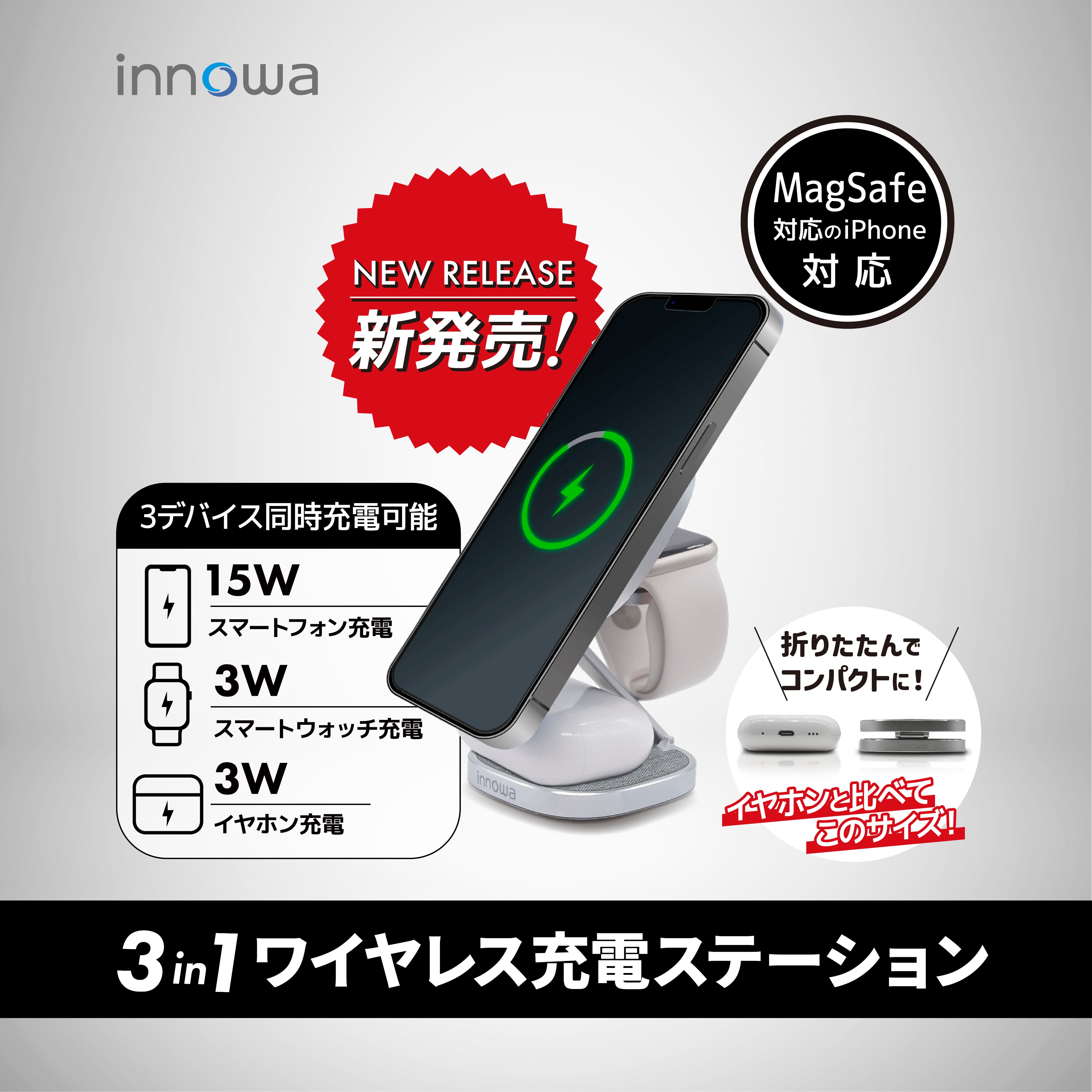 innowa 公式サイト