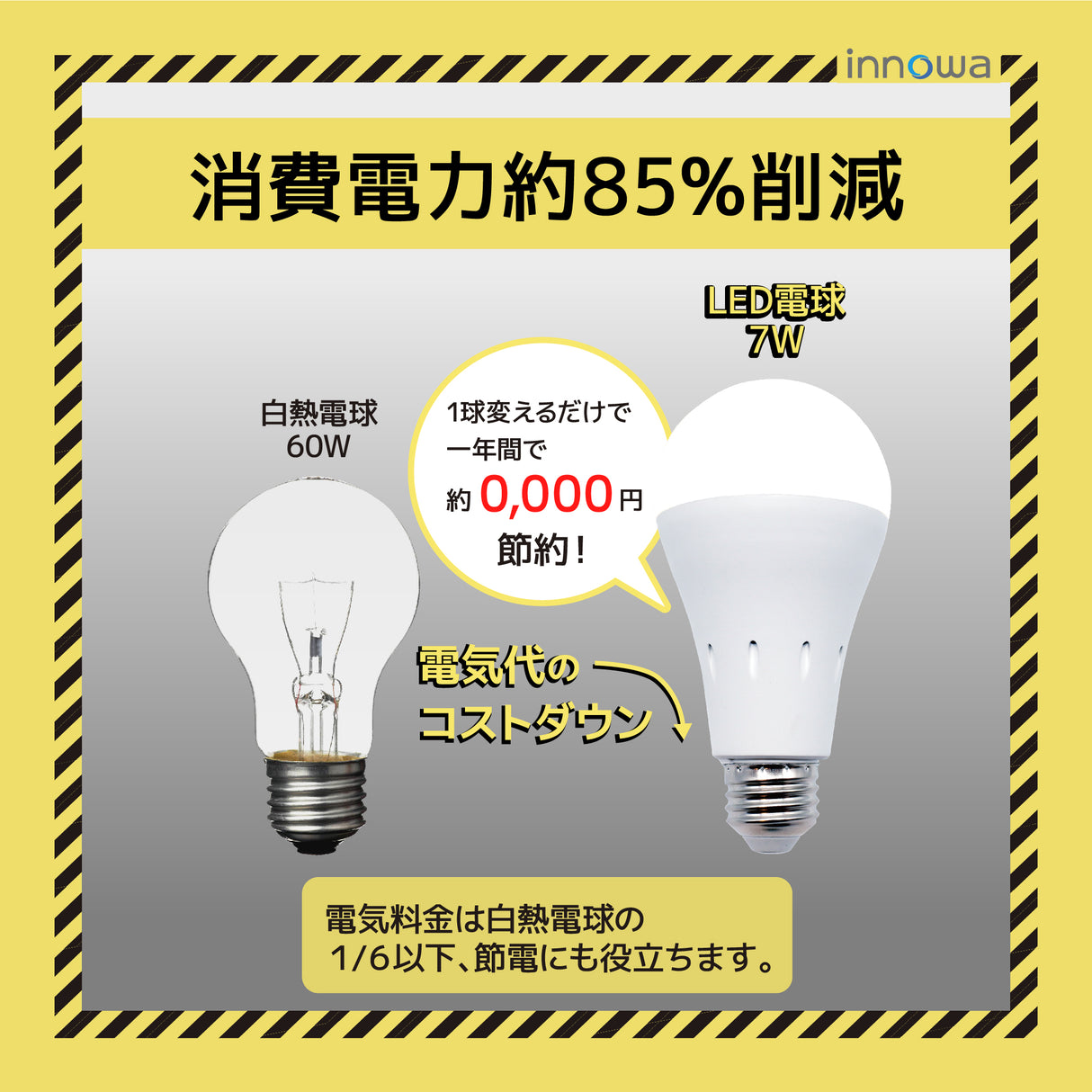 【2個でお得】innowa 防災LED電球（電球色）停電時も安心の灯り バッテリー内蔵型