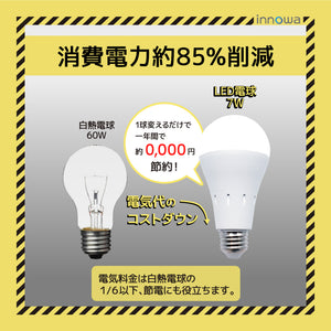 【2個でお得】innowa 防災LED電球（電球色）停電時も安心の灯り バッテリー内蔵型