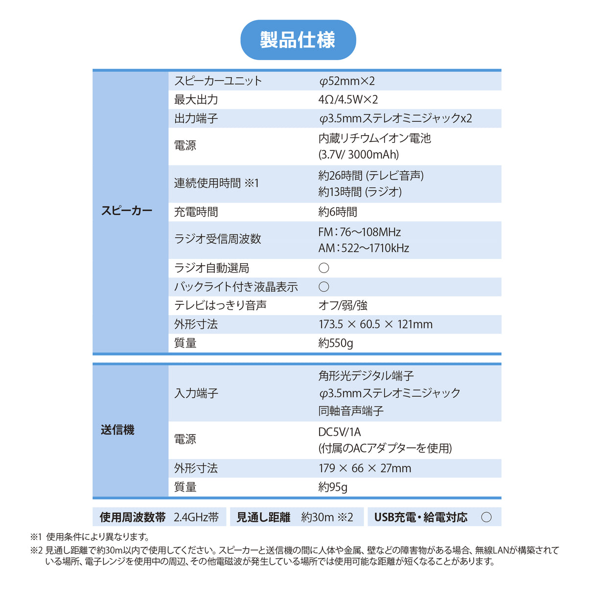 innowa お手元テレビ用スピーカー（ラジオ付き）