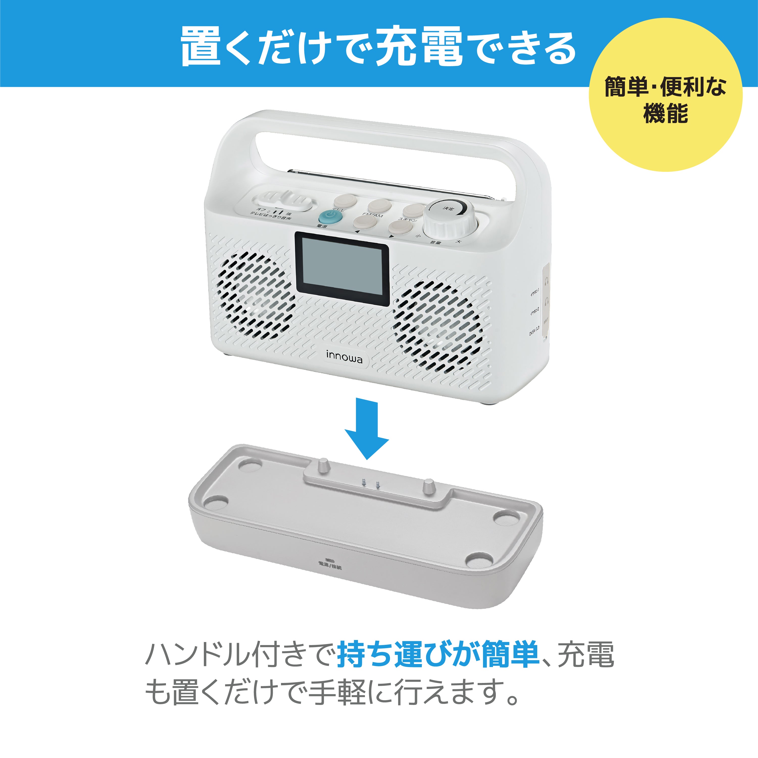 innowa お手元テレビ用スピーカー ラジオ付き新品未使用ゴールデンウィーク Amazon.co.jp: innowa お手元テレビ用スピーカー（ラジオ付き