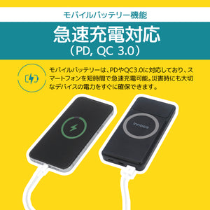 innowa 2in1 マグネット式ワイヤレス充電セット