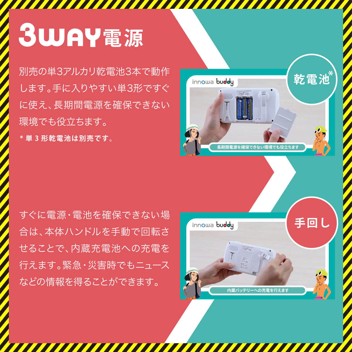 innowa(イノワ) buddy  防災安心セット 手回し ポータブルテレビ・ラジオ 3WAY充電 モバイルバッテリー