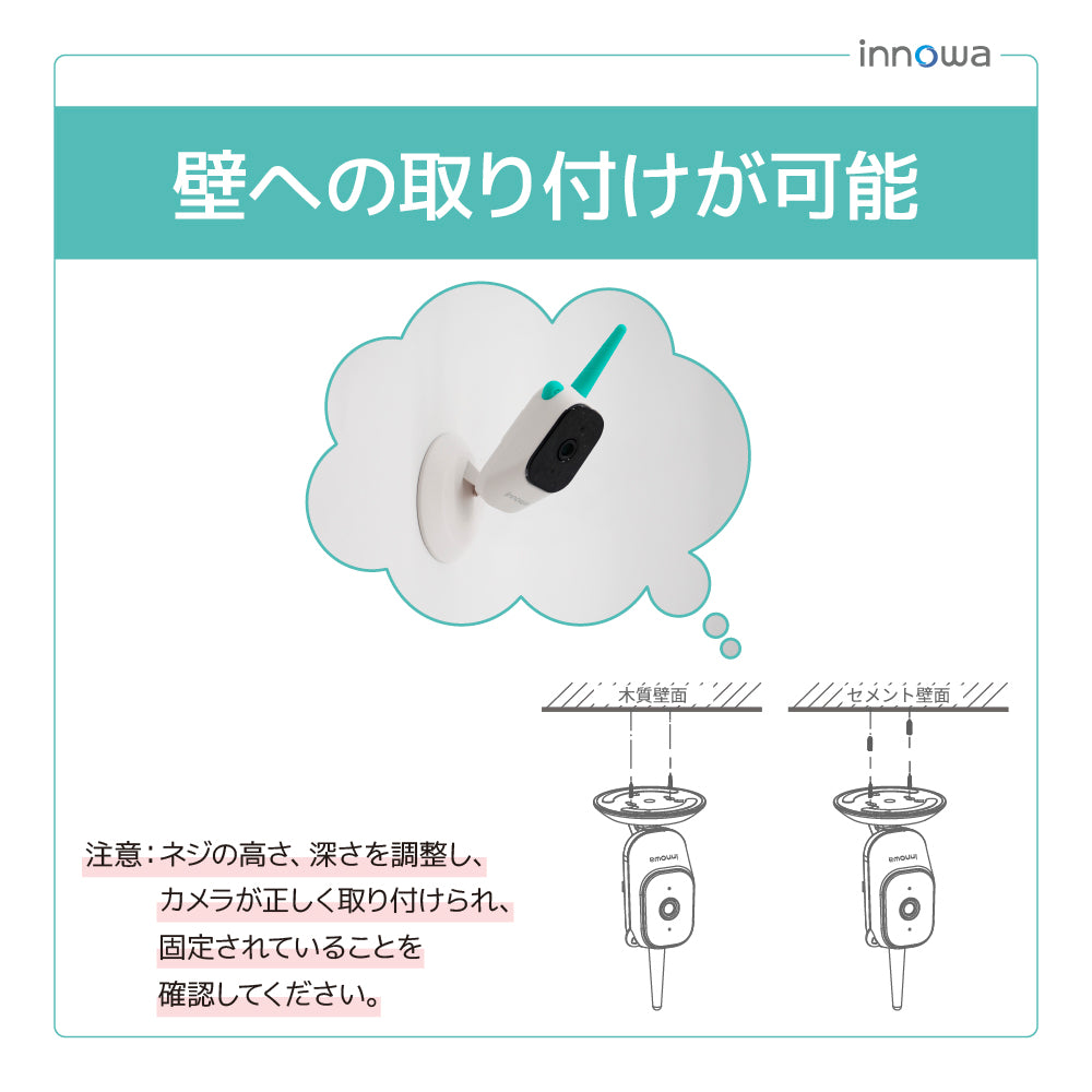 innowa ベビーモニター オプションカメラ