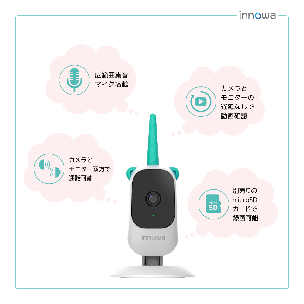 innowa ベビーモニター オプションカメラ